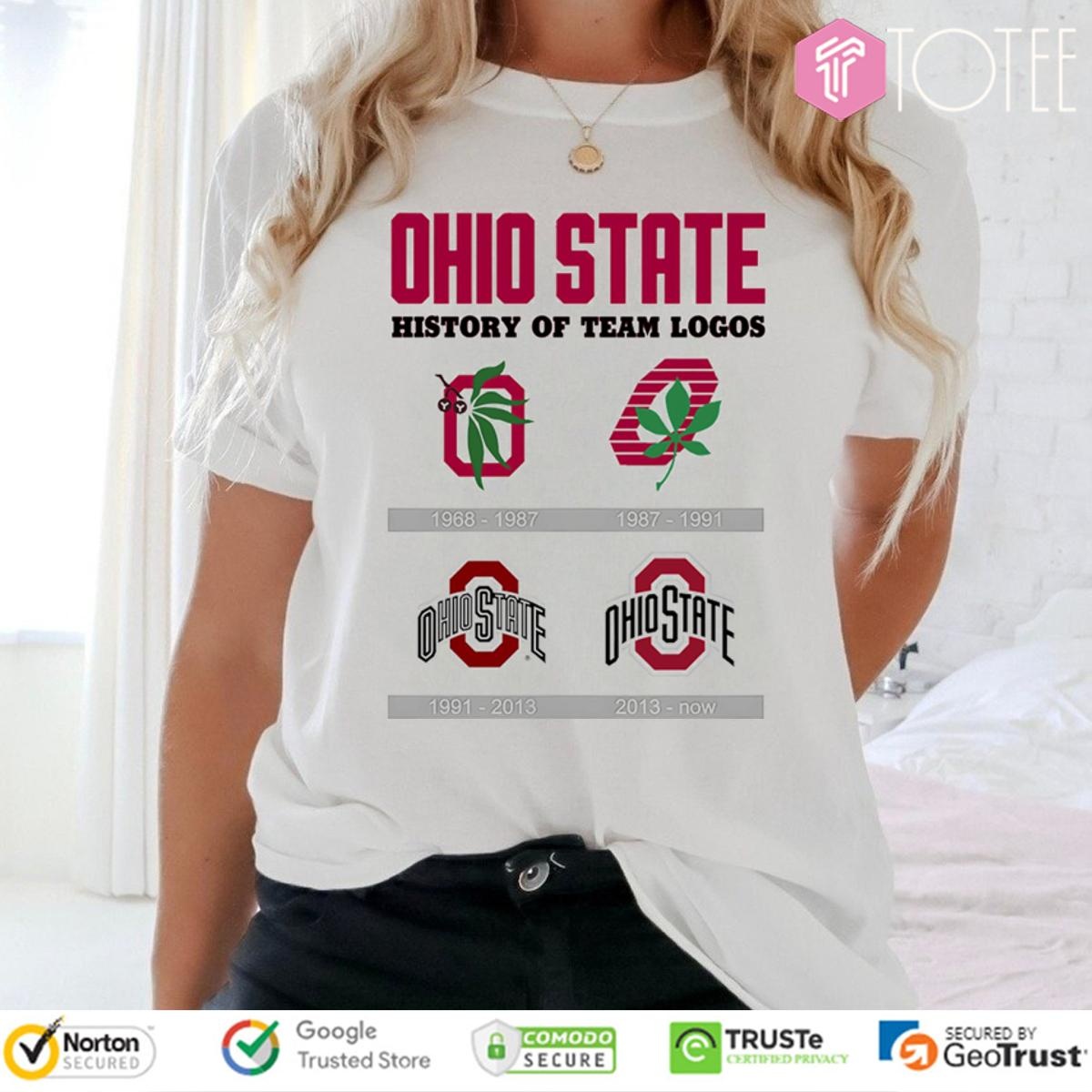 Women's Shirt Women's Shirt