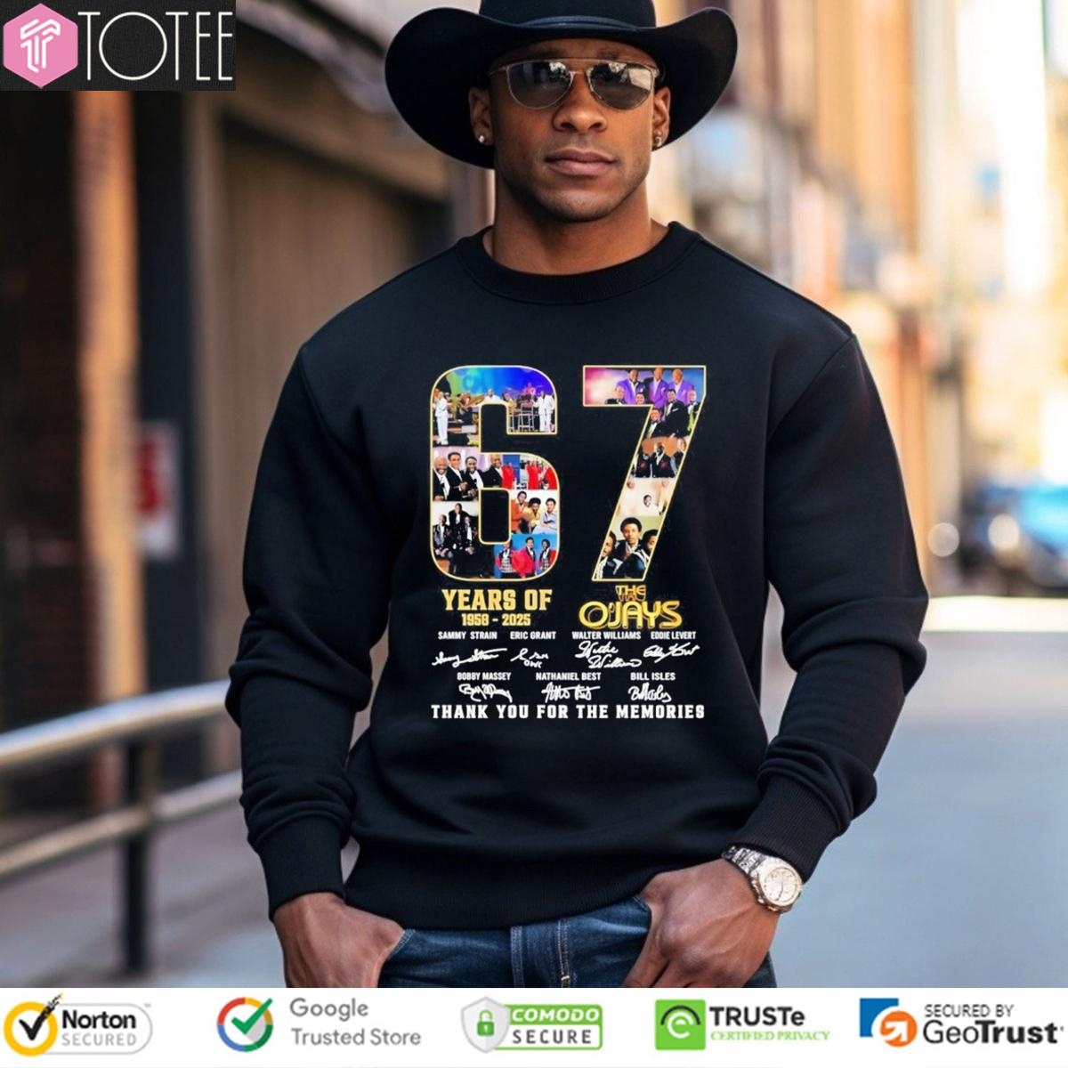 Sweatshirt Sweatshirt